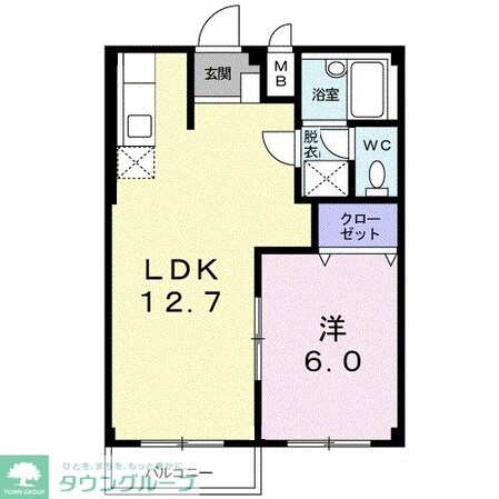 パストラルハイツの物件間取画像